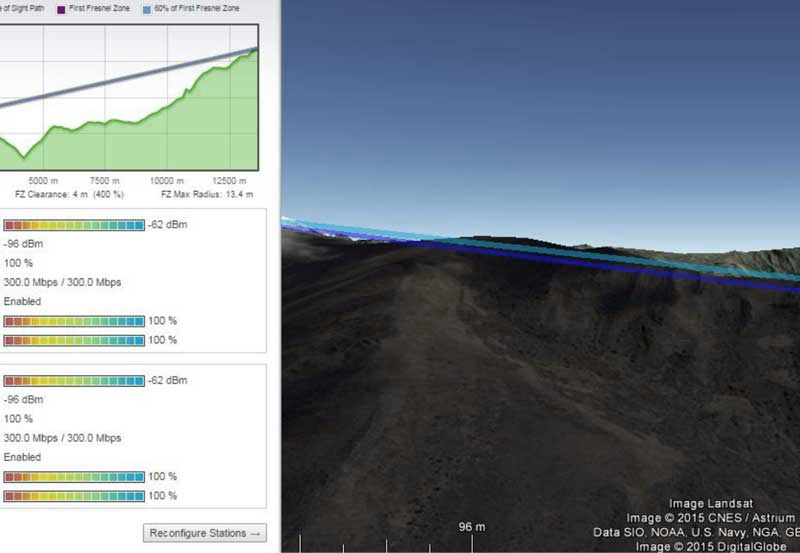 Wireless link planning